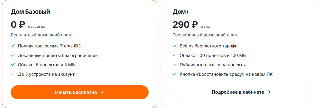 Карточки тарифов Trema с лимитами облака: базовый и Дом+